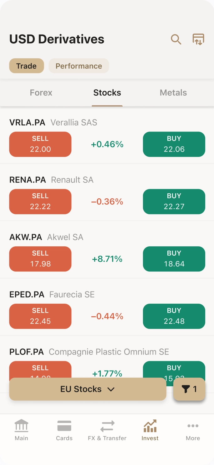 Convert 1 EUR to HKD – 1 Euro to Hong Kong Dollar exchange rate | BankPro